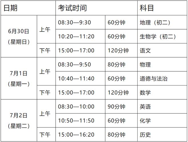 2024年厦门中招时间表,2024年厦门中招时间表格