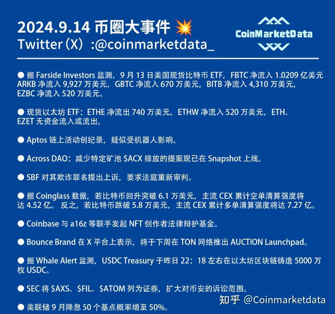 包含币coinapp官方网站的词条