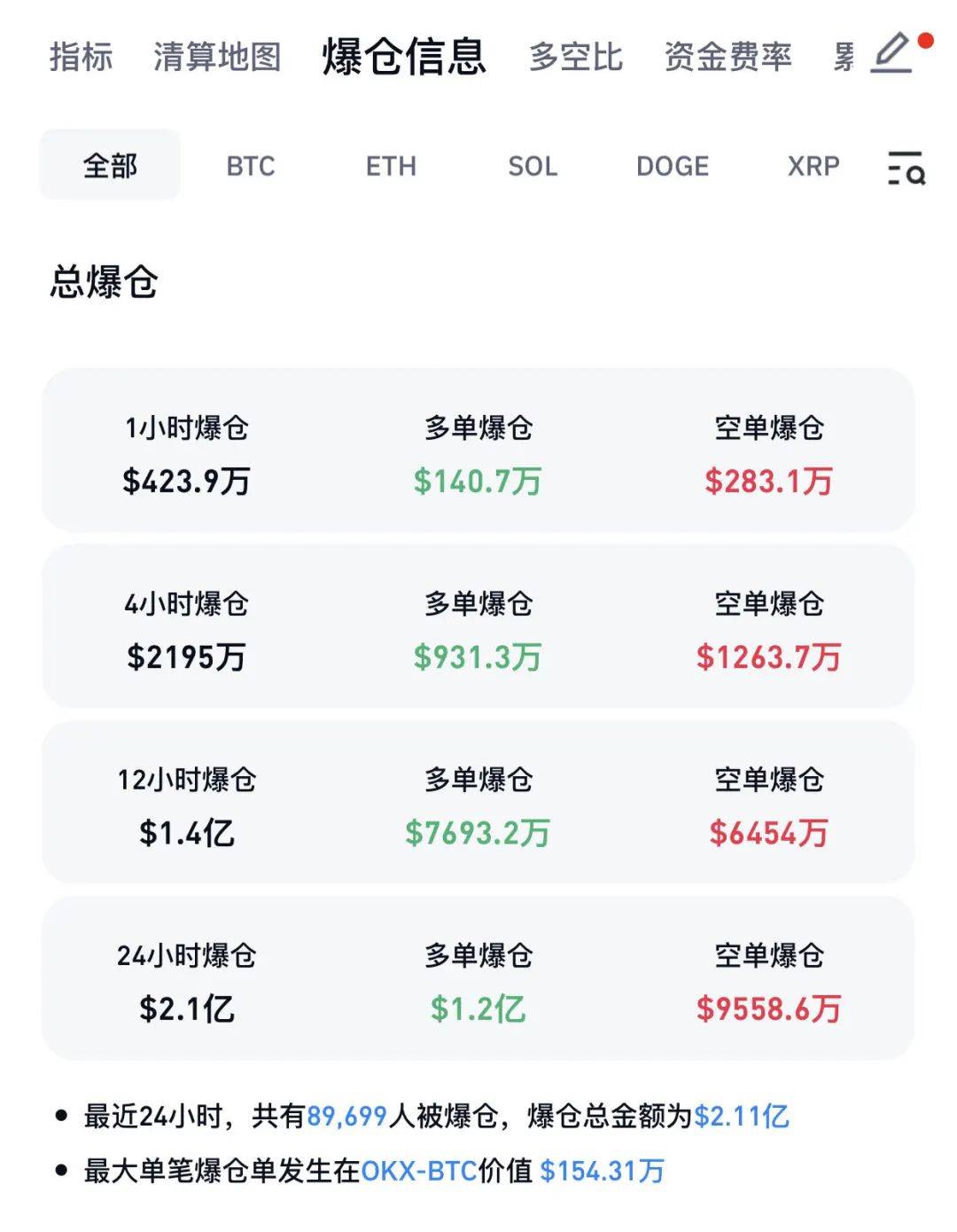 比特币今日价格美元,比特币今日行情最新美元