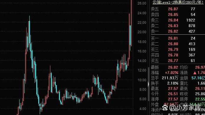 中国虚拟币股票有哪些,中国虚拟币股票有哪些龙头