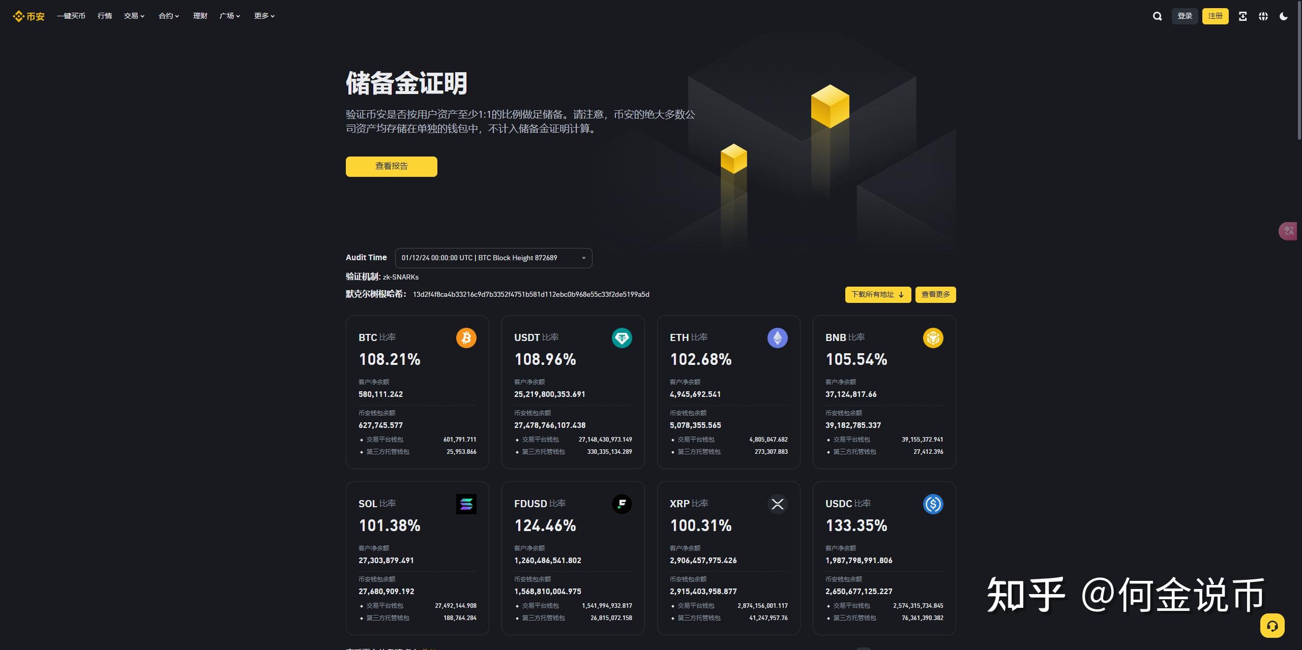 币圈看盘软件,币圈看盘app