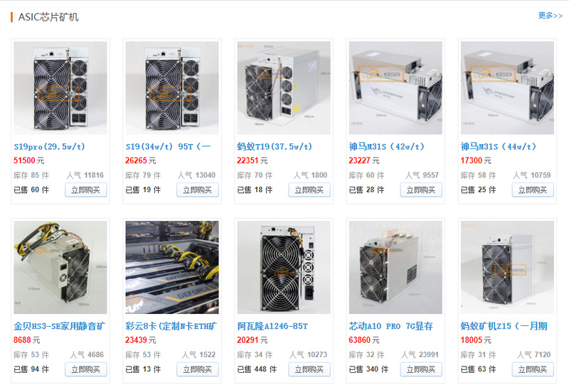比特币矿机出口有限制吗,比特币挖矿机出口海关会查吗