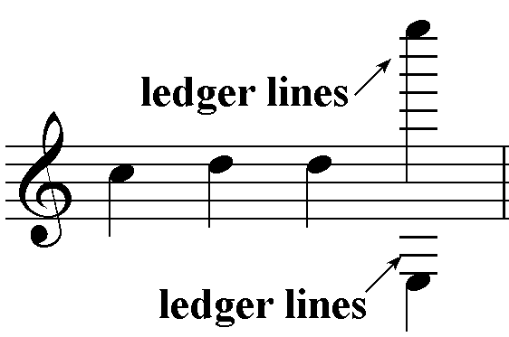 ledger什么意思,leder英语是什么意思