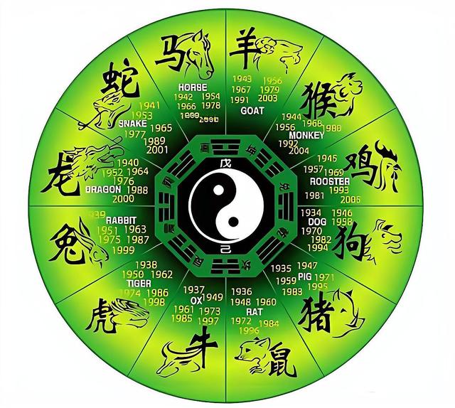 六六来解一个生肖,六六六顺是什么生肖