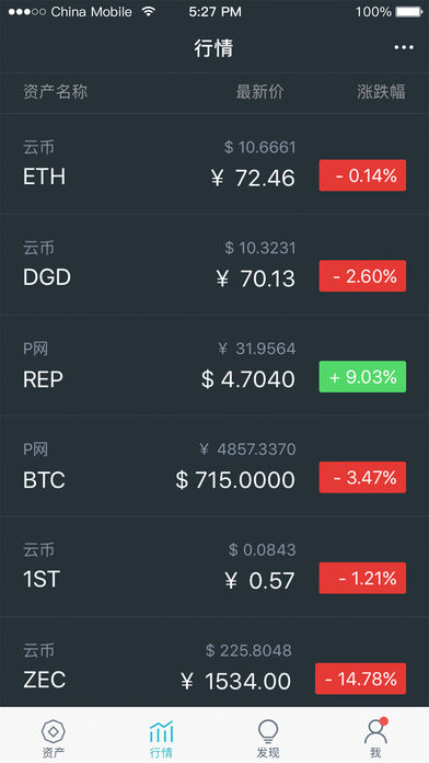 tokenotken钱包,imtoken钱包使用教程