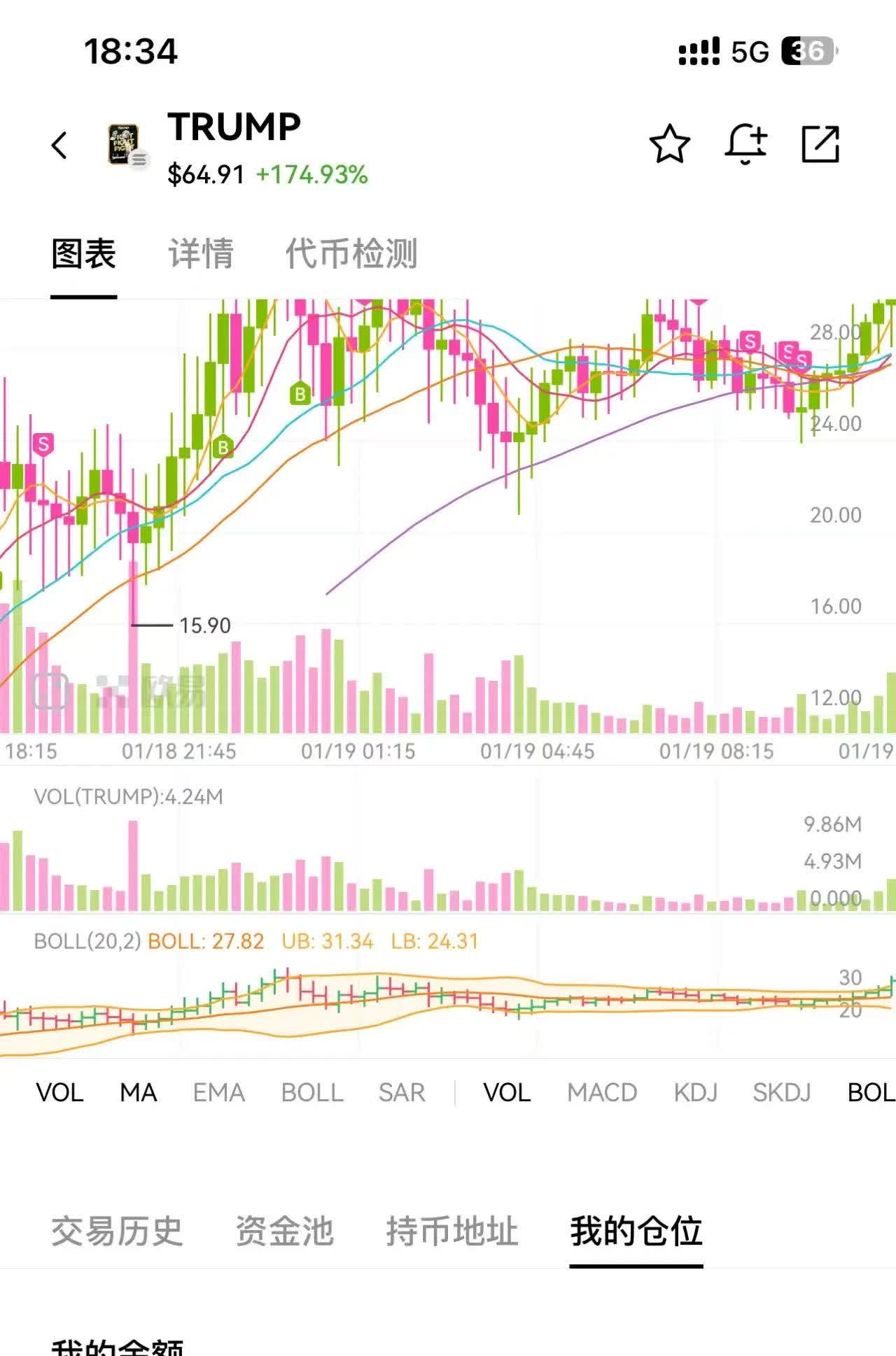 2018年虚拟币暴跌,2018年涨幅最大的虚拟币