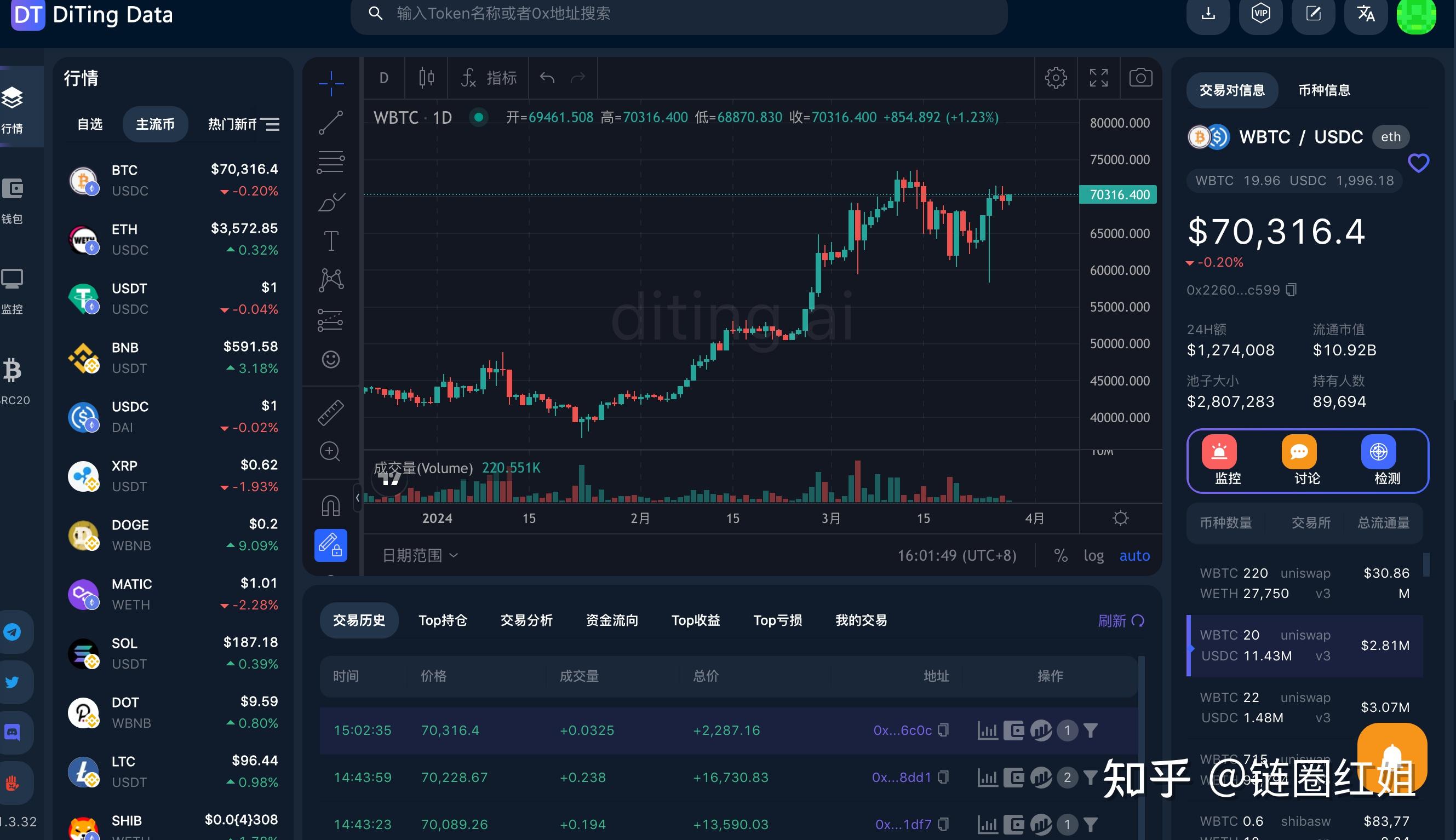关于比特币交易软件下载app的信息