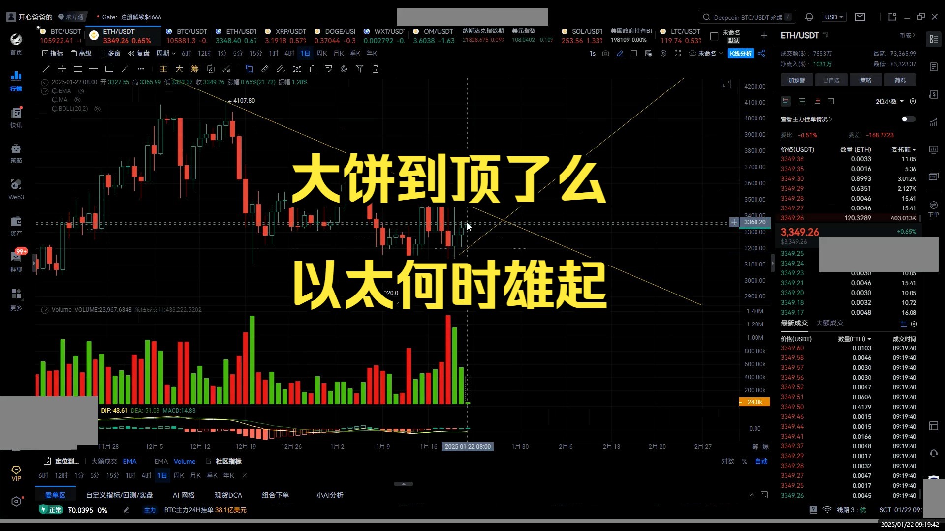 以太坊今日行情指数,以太坊 今日价格行情