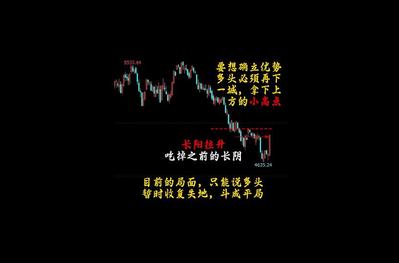 短线炒币23个技巧图解,短线炒币23个技巧图解视频