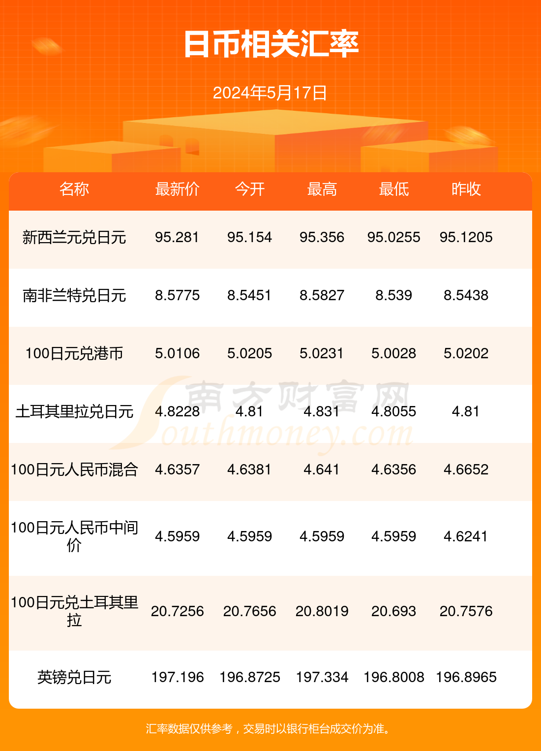 虚拟币怎么换成人民币,虚拟币怎么换成人民币需要几天