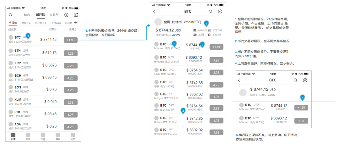 虚拟货币哪个交易软件好的简单介绍
