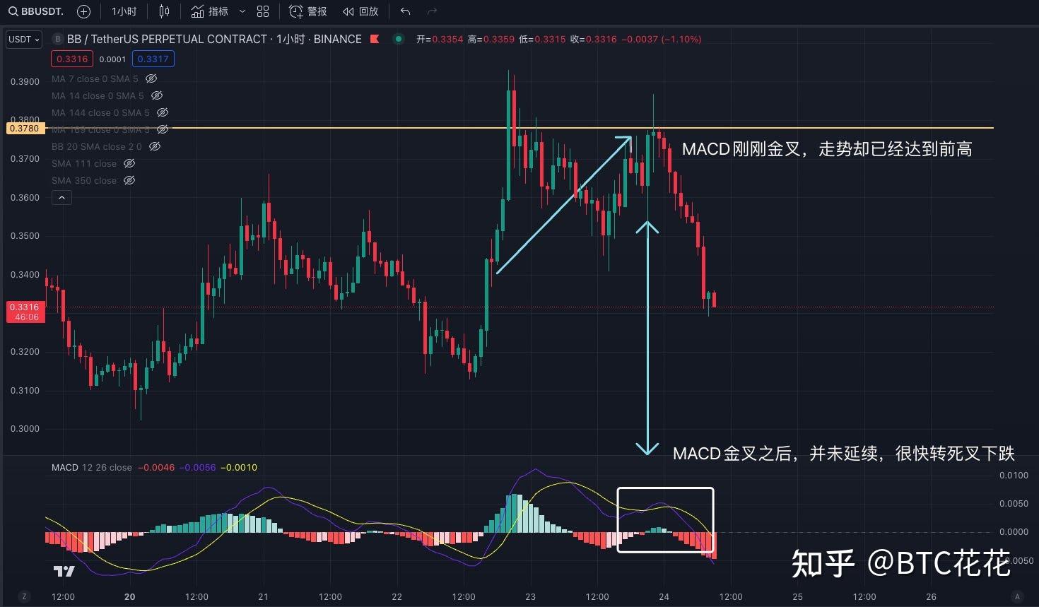虚拟币合约赔了50万,虚拟币合约赔了50万元