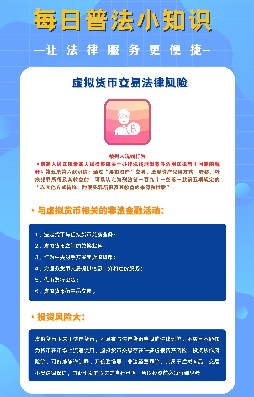 虚拟币法律规定有哪些,虚拟币法律规定有哪些行业