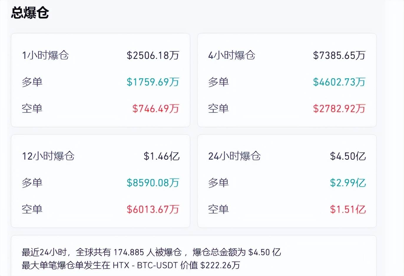 特朗普币未来走势预测,trump币未来可能暴涨
