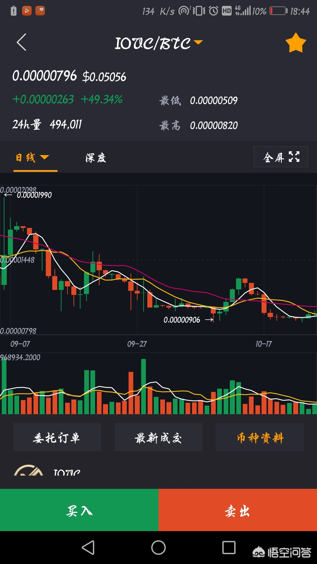 一比特币等于多少USDT,1比特币等于多少美元人民币