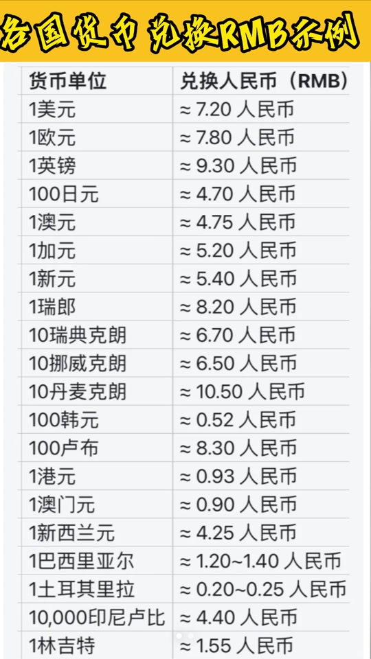 pepe币最新价格,pepe币最新价格美元