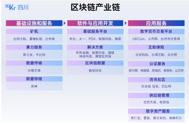 莱特币今日价格,莱特币今日的价格