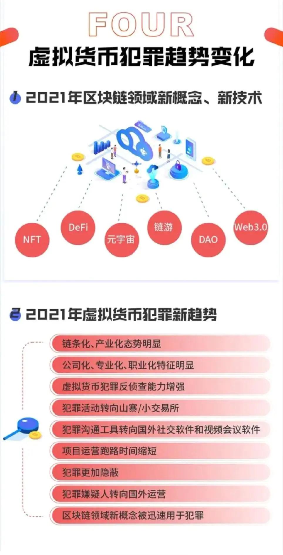 虚拟货币交易犯法,在中国买卖虚拟币犯法吗